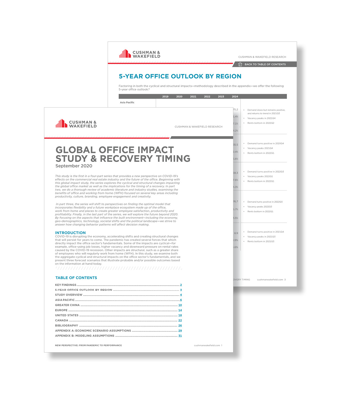 Global Office Outlook (image)